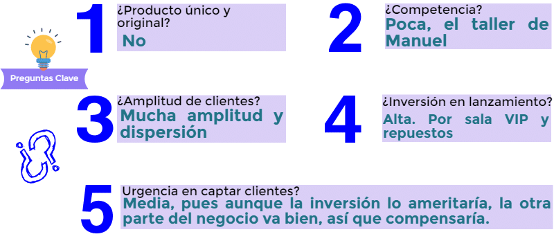 Estrategia De Precios - Cómo Aplicarla (+Ejemplos) | Gestionar Fácil