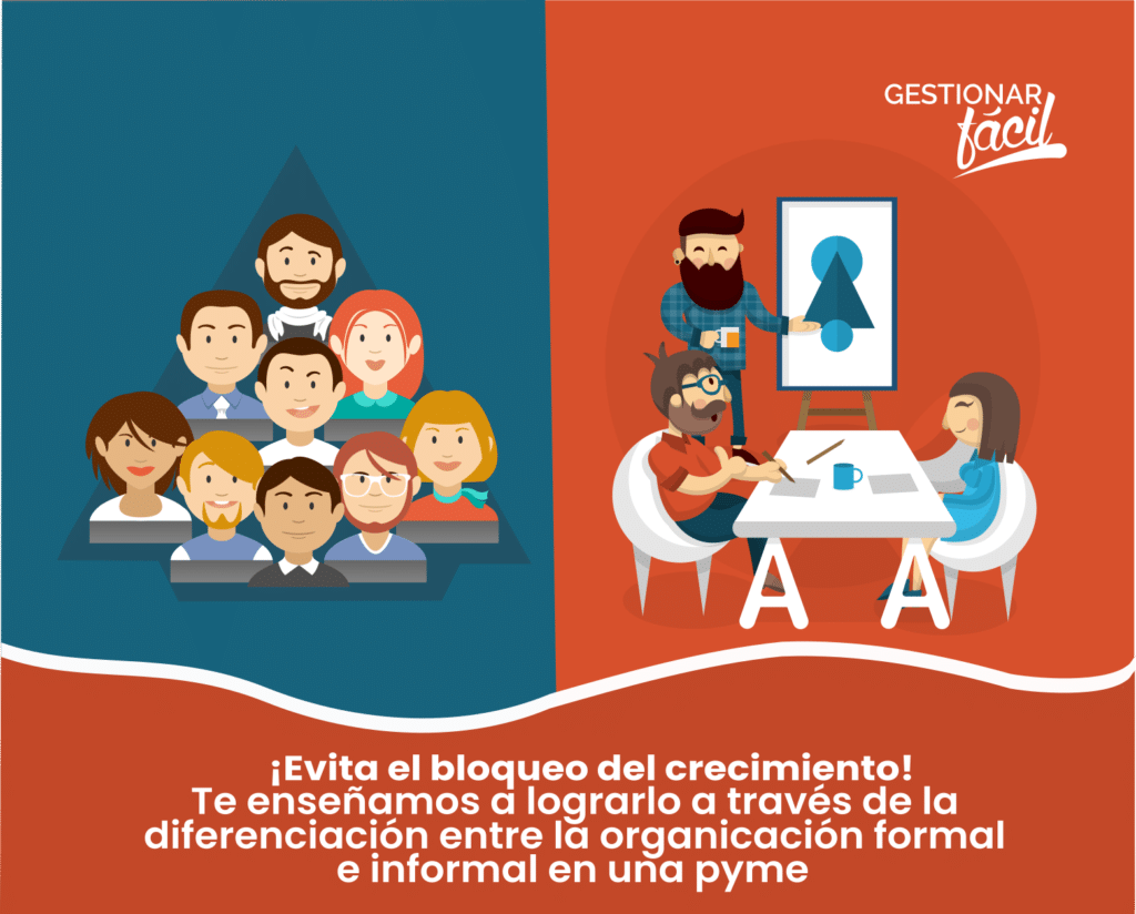 Organizacion Formal E Informal De La Empresa Image To U