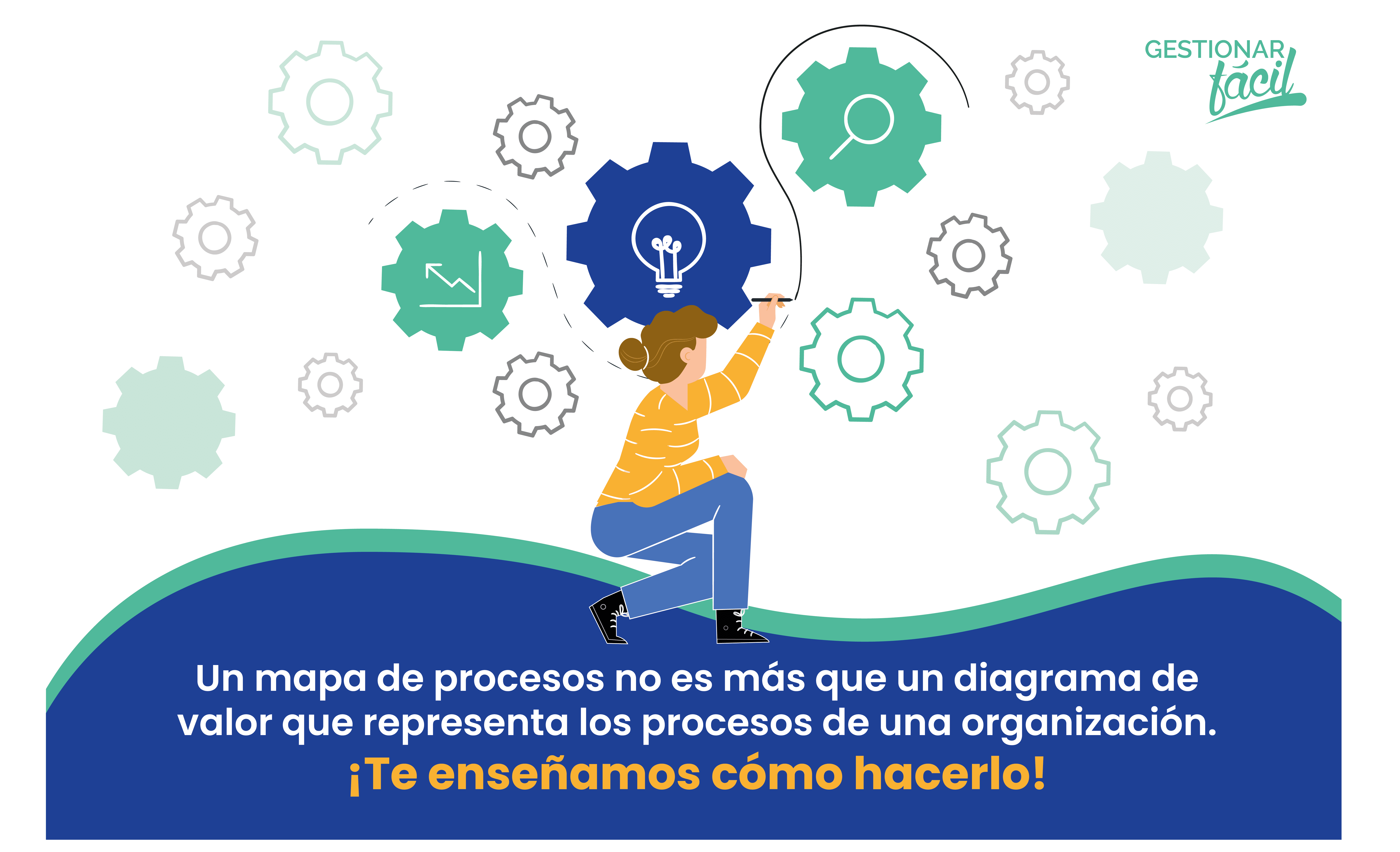 ¿Qué es el mapa de procesos de una empresa?