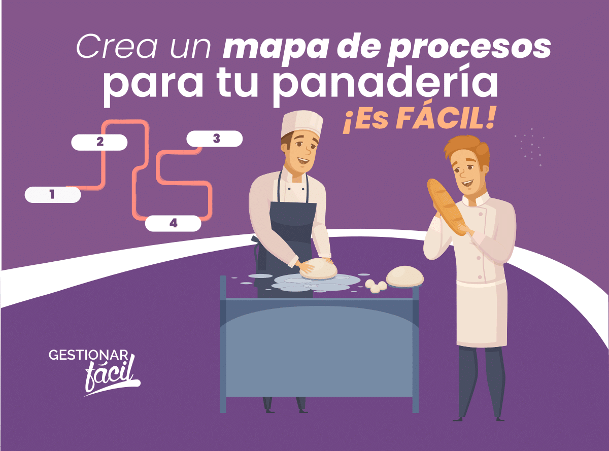 Cómo hacer el mapa de procesos de una panadería