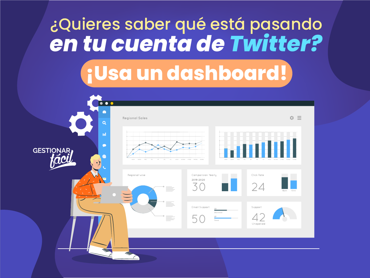 ¿Cómo crear un panel o dashboard con estadísticas Twitter?