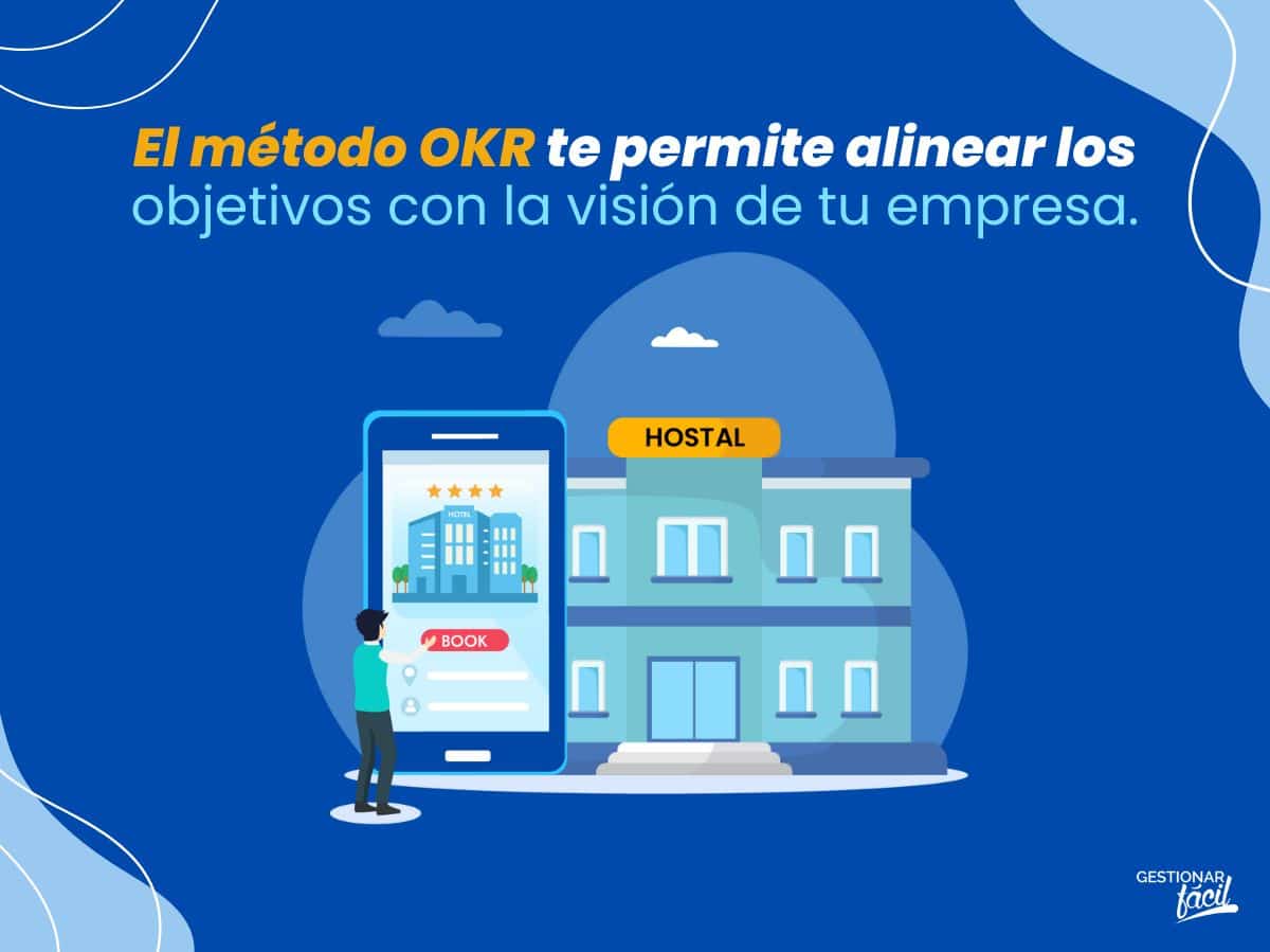 Ejemplo de objetivos OKR en un hostal