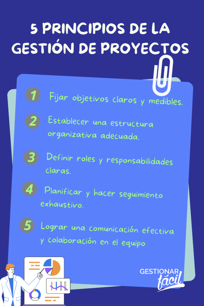 Principios de la gestión de proyectos