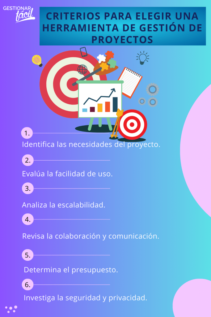 herramientas de gestión de proyectos